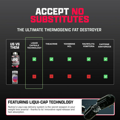 Nutrex Research Lipo-6 Black Ultra Concentrate (60 Liqui-Caps)