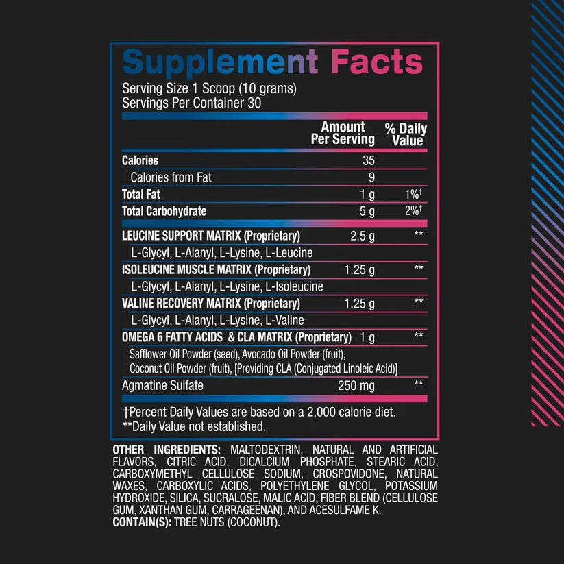 BPI Sports The Original Best BCAA (Grape flavour, Net Wt 10.58 OZ 300g, 30 Servings)