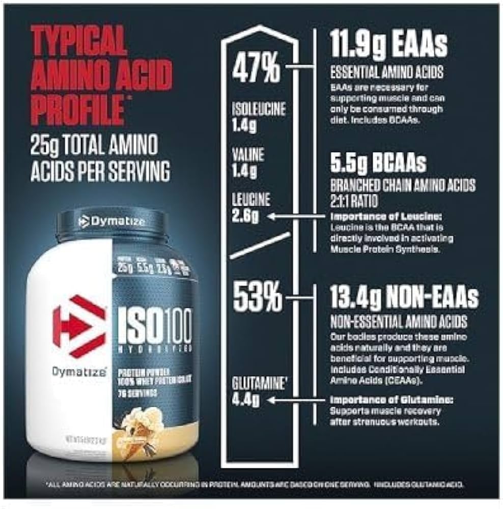 ISO100 Hydrolyzed Whey Protein by Dymatize – Vanilla 77 Servings