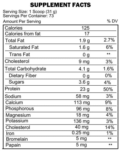 Proscience Nutra 100% Whey Anabolic Whey Protein Isolate (Flavour Cookies & Cream , Net Wt 5 lbs)